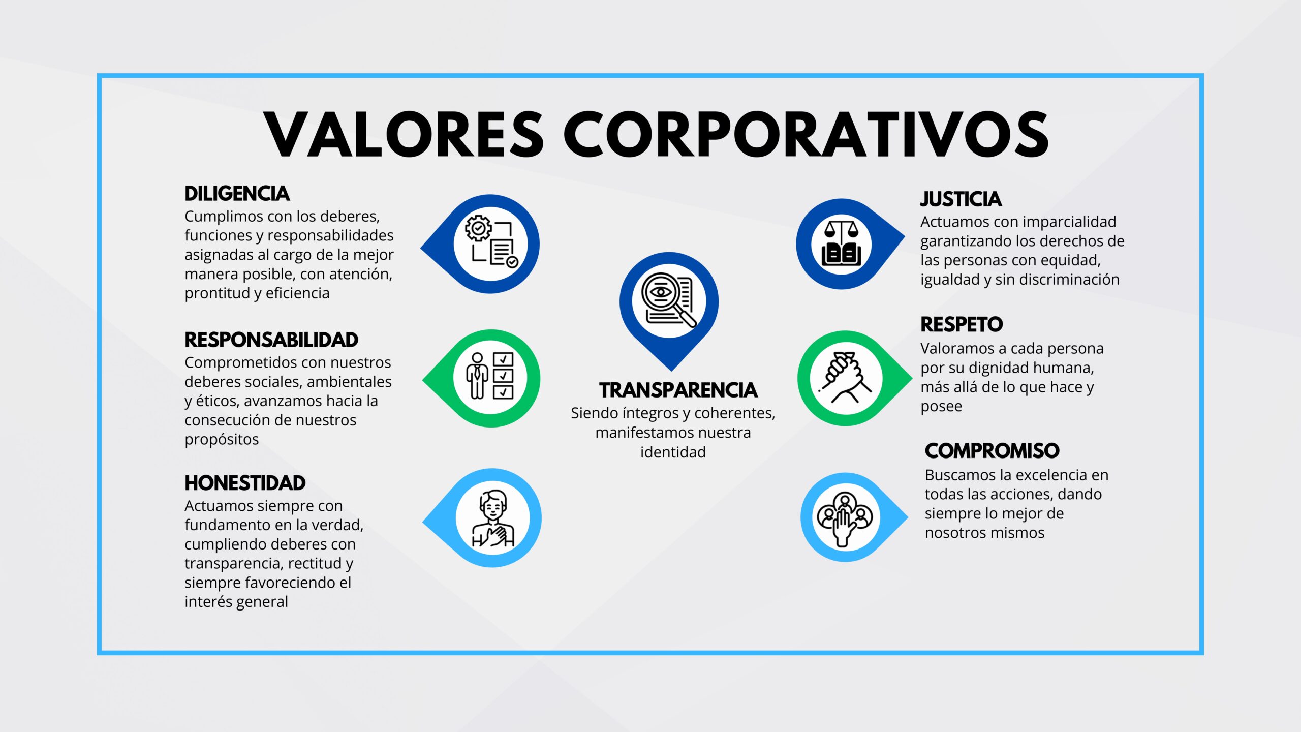 Valores corporativos