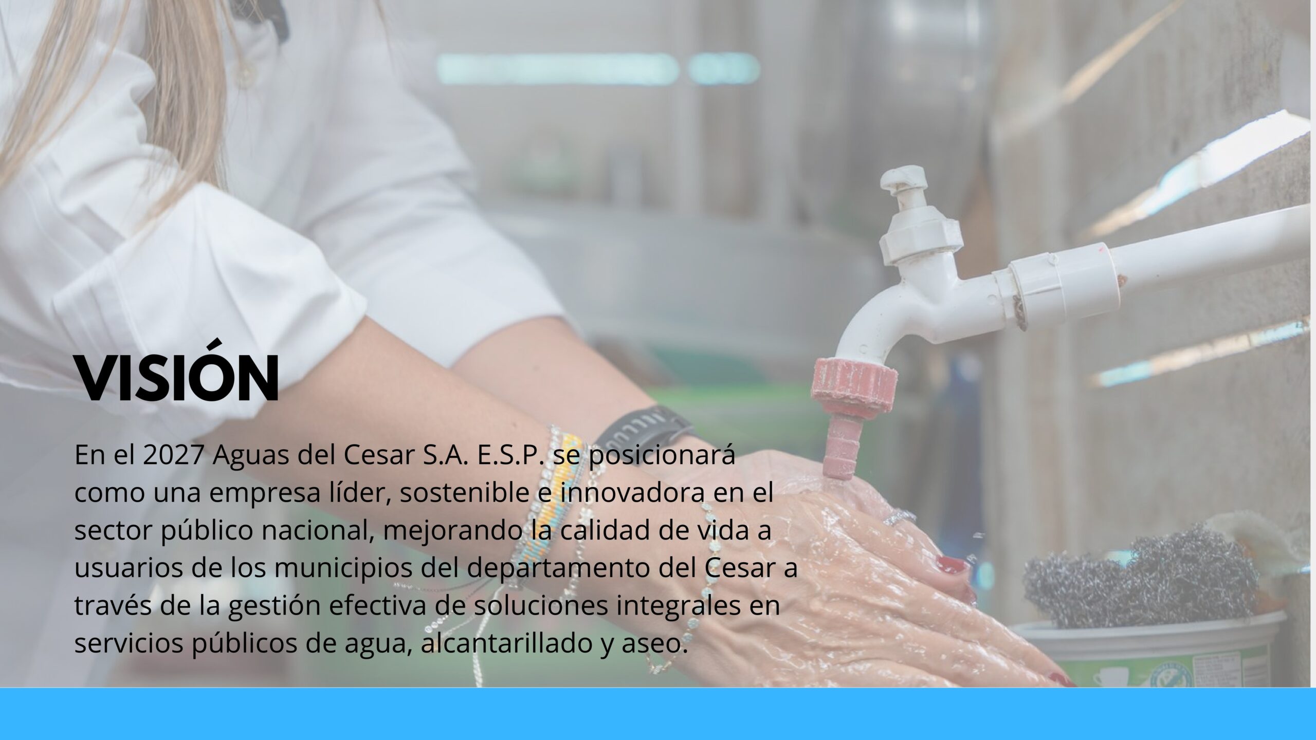 Visión ADC